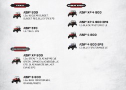 2013-Polaris-rzr-lineup-utvunderground.com