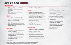 2013-polaris-rzr-xp900-features-utvunderground.com