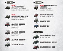 2013-ranger-lineup-utvunderground.com