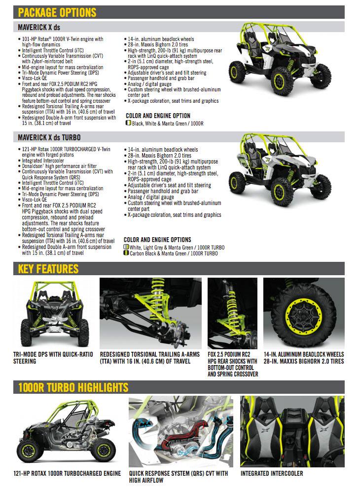 2015-can-am-maverick-turbo-specs-utvunderground.com