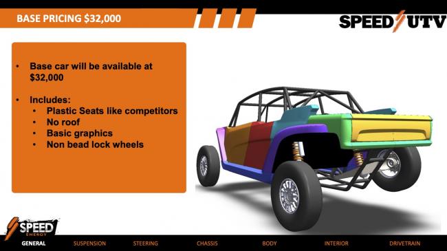 speed UTV base model specification 1